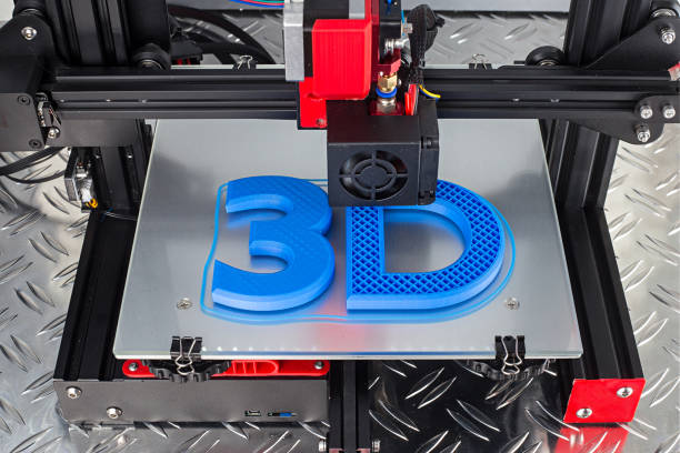 3d printing companies in Australia